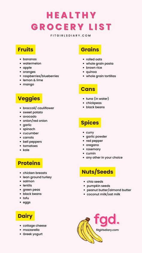 Taking care of your health with Rosalie Grocery List Protein, Good Healthy Diet Plans, Healthy List Grocery, Healthy On A Budget Grocery List, Healthy Eating Lifestyle Plan, Cheap Diet Meal Plan, Healthy Must Have Groceries, Budget Grocery List For 2 Healthy, Essen