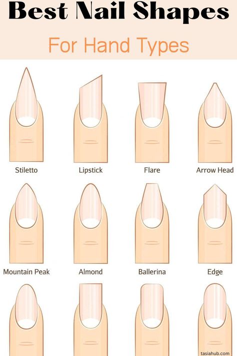 Classic Round Nails, Round Coffin Nail Shape, Rounded Coffin Nail Shape, Round Medium Nails, Round Nails Vs Almond Nails, Shorter Nail Shapes, Popular Nail Shapes 2023, Wide Almond Nails, Short Nails Shape Ideas