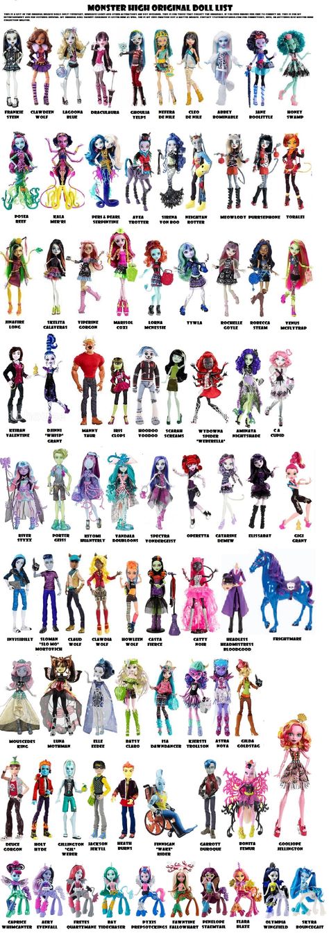 Monster High Doll Collection List (Originals) All Of The Monster High Characters, Gouls Rule Monster High, Red Monster High Characters, Monster High Underrated Characters, Cute Monster High Wallpapers, Monster High Characters Draculaura, All The Monster High Characters, Monster High Characters List, Monsters High Characters