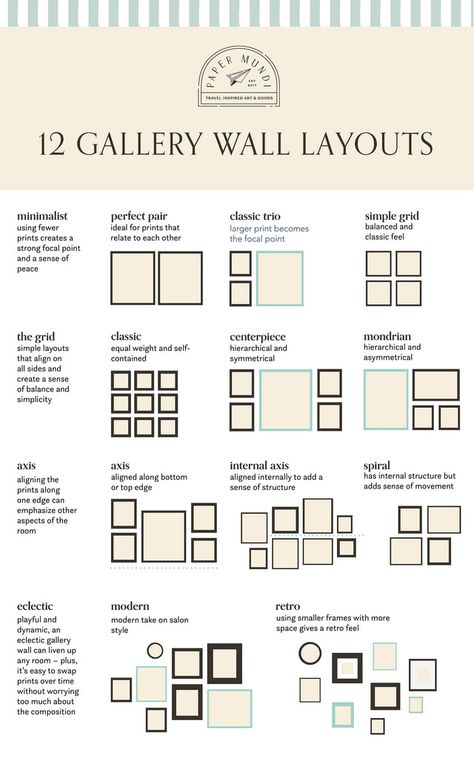 How to Create Your Dream Gallery Wall – Paper Mundi Photo Gallery Wall Layout, Gallery Wall Template, Wall Types, Room Wall Decor Ideas, Picture Gallery Wall, Gallery Wall Layout, Photo Deco, Eclectic Gallery Wall, Perfect Gallery Wall