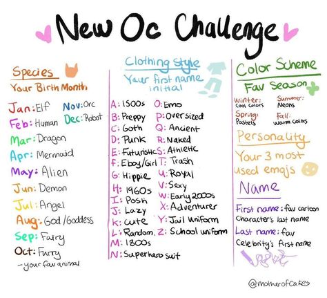 Tomboy Outfits Drawing Reference, Oc Challenges, Oc Challenge, Drawing Ideas List, Art Style Challenge, Make A Character, Creative Drawing Prompts, Oc Drawings, Drawing Prompt