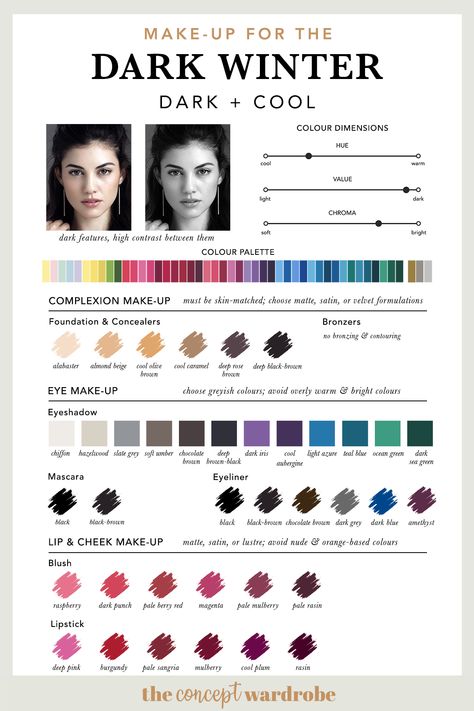 the concept wardrobe | This article is a comprehensive guide to the Dark Winter make-up palette. Dark Winter is the combination of dark and cool in the seasonal colour analysis. Find out which make-up colours look best on the darkest of the 12 seasonal types. Deep Winter Palette Makeup Looks, Winter Color Season Makeup, Winter Season Makeup Color Palettes, Dark Winter Pallette, Cool Dark Winter Color Palette, Makeup For Cool Winter Skin Tone, Winter Skin Tone Makeup, Make Up For Deep Winter, Winter Pallete Makeup