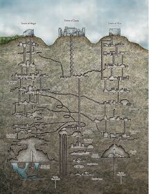 Ancient Underground City, Beach Fashion Photography, Underground Living, Fantasy City Map, Tabletop Rpg Maps, Rpg Map, Underground Cities, Secrets Of The Universe, Dungeon Maps