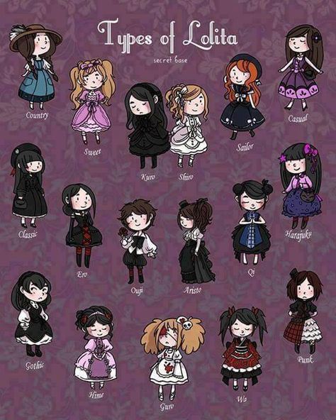 Love them all👗 Gothic Lolita, Type Design, Drawing Tutorials, Japanese Fashion Trends, 일본 패션, Gothic Lolita Fashion, Gambar Figur, Pastel Goth, Visual Kei