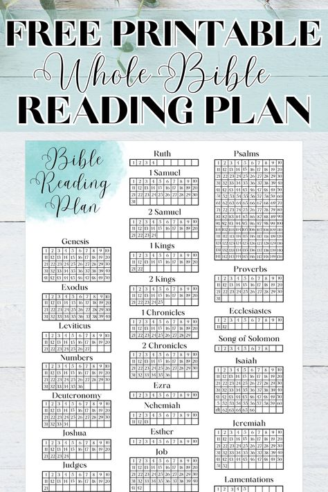 Use this free printable Bible reading checklist to track your progress in reading the entire Bible! This two page printable includes all Old Testament and New Testament books making it easier to track your scripture reading. Can also be used as a stand alone Bible reading plan. Order To Read The New Testament, Old Testament Bible Reading Plan, Bible Tracking Printable, Bible Reading Plans For Beginners, Bible Reading Schedule Free Printable, Bible Book Reading Tracker, One Year Bible Reading Plan Printable, Read The Bible In A Year Plan 2024, Bible Verse Checklist