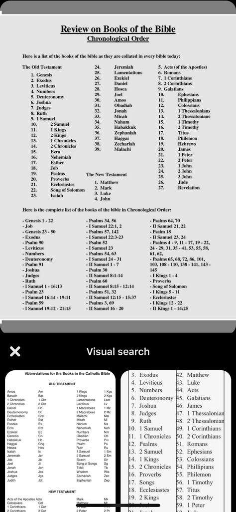 1 Thessalonians, Old Testament Chronological Order, Bible Chronological Order, Deuteronomy 30, 2 Thessalonians, Ephesians 5, Roman 1, 1 Timothy, Chronological Order