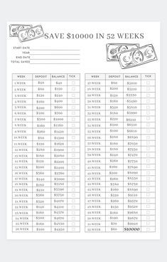 Simple Ways to Save Money #money #savemoney #Howtosavemoney #Howtosave 10000 Savings Plan Weekly, 13000 Savings Plan, Save 10000 In 52 Weeks, How To Save 25000 In A Year, Save 10000 In A Year Biweekly, How To Save 10 000 In A Year Biweekly, 10k In 12 Months, How To Save 20k In A Year, How To Save 100000 In A Year