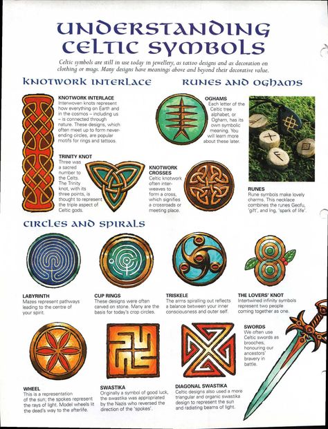 Celtic Wiccan Symbols, Celtic Irish Symbols, Celtic Healing Symbols, Celtic Pagan Symbols, Celtic Druid Symbols, Celtic Sigils And Meanings, Germanic Paganism Symbols, Welsh Celtic Symbols And Meanings, Celtic Sun Symbol