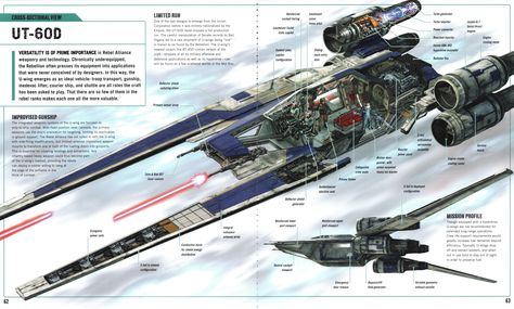 U Wing Star Wars, Star Wars Starfighter, U Wing, Star Wars Infographic, Star Wars Ships Design, Star Wars Items, Star Wars Spaceships, Star Wars Background, Star Wars Characters Pictures