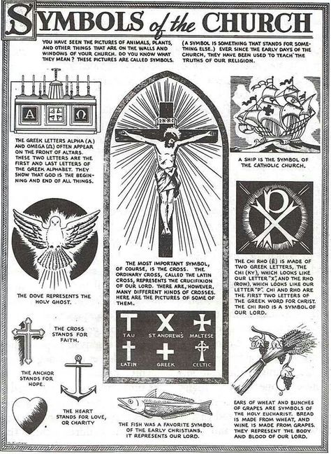 11 Traditional Catholic Diagrams of the Faith from a Bygone Era | Methodist Beliefs, Catholic Symbols, Catholic Beliefs, Catholic Family, Anglican Church, Catholic Religion, Faith Formation, Catholic Kids, Saint Esprit