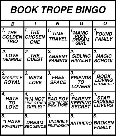 BOOK-TROPE-BINGO Types Of Romance Tropes, Tropes Aesthetic, Book Tropes List, Tropes List, Writing Prompts Book, Reading Bingo, Romance Tropes, Book Tropes, Writer Memes