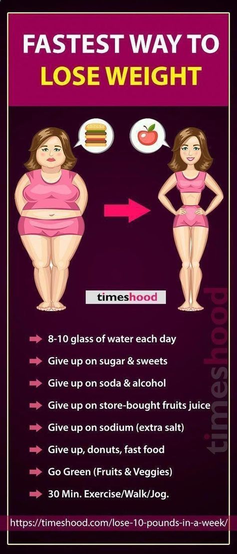 Losing Weight Tips, Cucumber Diet, Body Wrap, Makanan Diet, Trening Abs, Diet Keto, Lose 50 Pounds, How To Slim Down, Best Diets