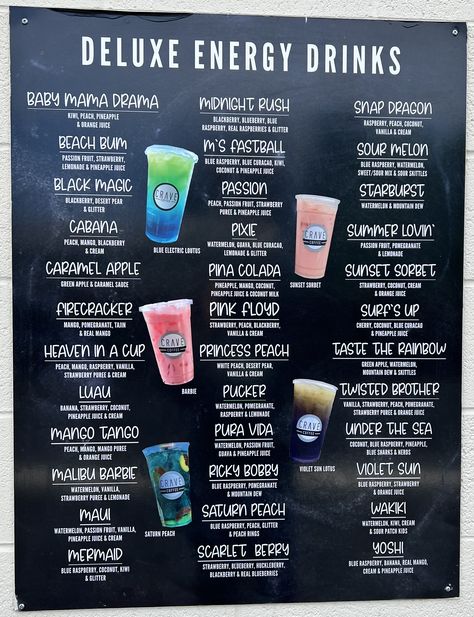 Aroma Joes Rush Flavor Combos, Tiki Breeze Energy Recipes, V8 Energy Drink Recipe, Torani Redbull Drinks, Redbull Energy Drink Recipes, Run Drink Recipes, Energy Drink Flavor Combinations, Lotus Lemonade Recipes, Red Bull Non Alcoholic Drink Recipes