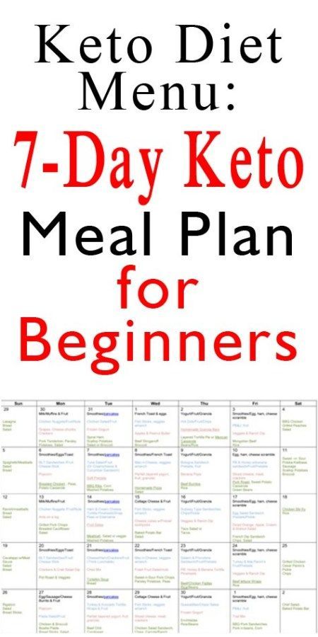 Joan on Twitter: "https://t.co/dM81XqhYjh 👈 https://t.co/i2SMhqFZli" / Twitter Keto Meal Plan For Beginners, Meal Plan For Beginners, Comidas Keto, Cucumber Diet, Keto Menu, Ketogenic Meal Plan, Perfect Diet, Recetas Keto, Ketogenic Diet For Beginners