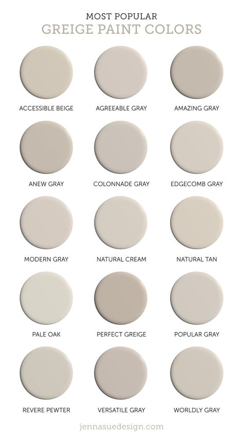 High End Finishes Home, Best Off White Kitchen Cabinet Paint, Griege Paint, Best Greige Paint Colors, Best Greige Paint, Best Greige, Casa Rock, Taupe Paint Colors, Greige Walls