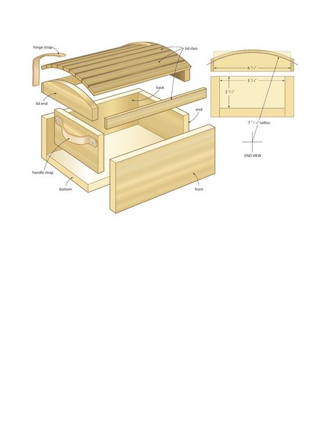 Diy Blueprints, Pirates Chest, Chests Diy, Chest Woodworking Plans, Wood Toys Plans, 1001 Pallets, Simple Plan, Woodworking For Kids, Woodworking Plans Diy