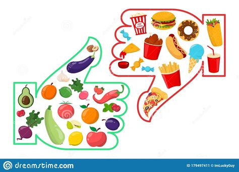 Healthy Meal Drawing, Unhealthy Lifestyle Picture, Avoid Junk Food Poster, Healthy Food Project, Healthy Food Vs Junk Food Project, Healthy Food Theme Preschool, Healthy Food Projects For Kids, Healthy And Unhealthy Food Poster, Healthy And Unhealthy Food Project