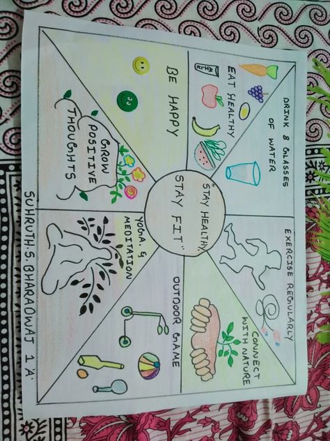 Montessori, Healthy Community Poster, Slogan About Health, Healthy Eating Posters, School Drawings, Healthy Food Activities, Healthy Habits For Kids, All About Me Worksheet, Holi Party