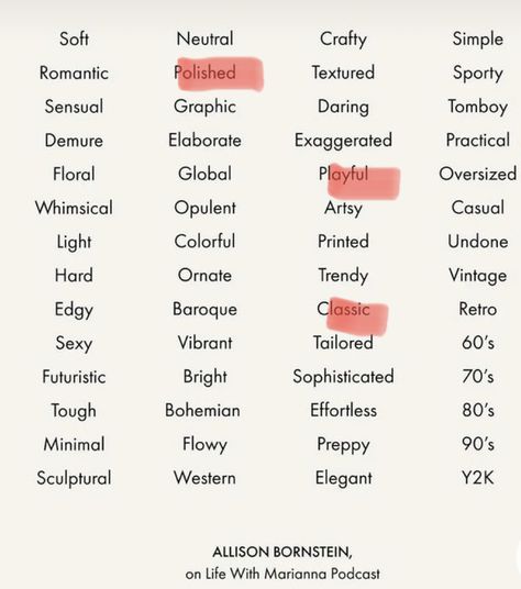 Key Words For Clothes, Clothing Description Words, Describing Clothes Writing, Edgy Classic, Business Development Strategy, Copy Writing, Words To Describe Yourself, Fashion Words, Writing Inspiration Prompts