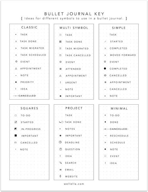 great bullet journal pages that you can print & use for free in 2020 Minimal Journal Ideas, Online Bullet Journal, Bullet Journal Index Page, Free Bullet Journal Printables, Bullet Journal Icons, Journal Year, Bullet Journal Layout Templates, Bullet Journal Index, How To Bullet Journal