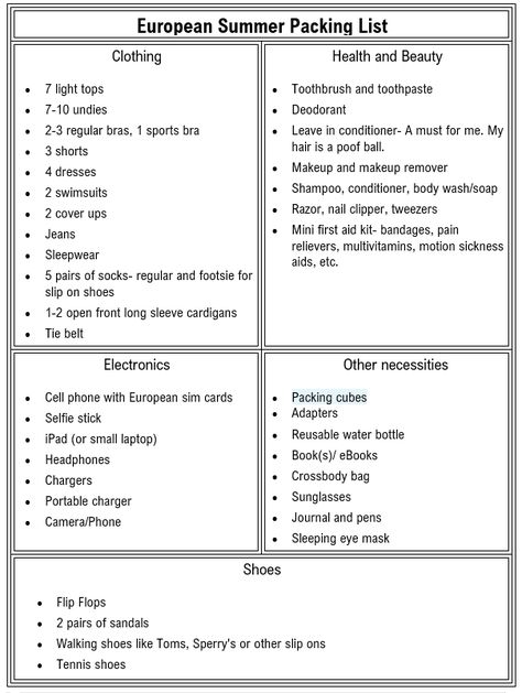 How to Pack for a Summer in Europe- Essentials Packing List | 1 Week Summer Holiday Packing List, Holiday Packing List 4 Days, Small Packing List, Zaragoza, 3 Week Travel Packing Lists, One Month Europe Packing List, Euro Packing List, Packing List For Two Weeks In Europe, Packing For A Trip To Europe