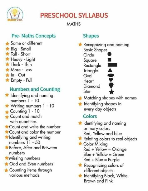 Prek 3 Curriculum Lesson Plans, Four Year Old Preschool Curriculum, Nursery Lesson Plan Ideas, Two Year Old Classroom Schedule, Pre K Syllabus, Choice Time Activities Preschool, Curriculum For Pre K, Prek 3 Lesson Plans, K4 Homeschool Curriculum