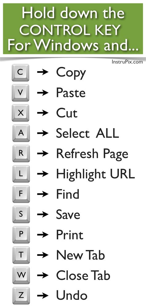 FREE PRINTABLE Keyboard shortcuts for Windows and Mac. Printable Keyboard, Excel Basics, Word Shortcut Keys, Typing Hacks, Basic Excel, Excel Functions, Computer Keyboard Shortcuts, Keyboard Symbols, Keyboard Hacks