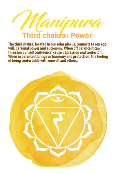 Solar Plexus Chakra Healing, The Solar Plexus Chakra, Third Chakra, Chakra Tattoo, Manipura Chakra, Chakra Health, Chakra Symbols, Chakra Affirmations, Chakra Art