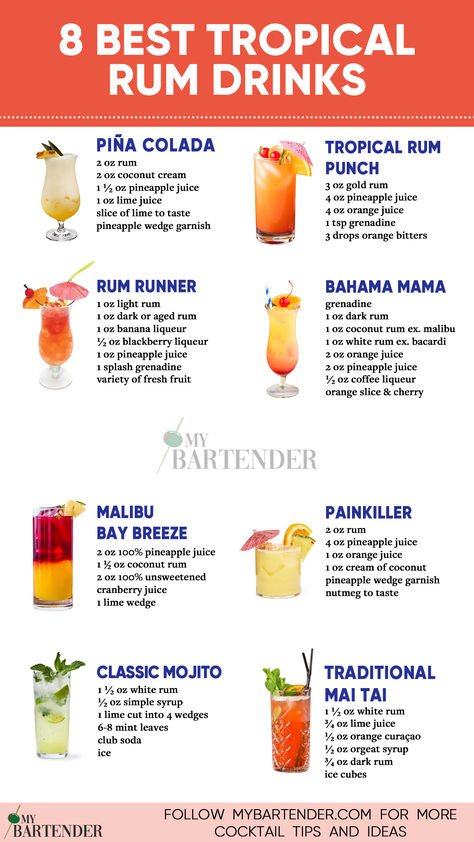 Best Tropical Rum Drinks Best Tropical Cocktails, Fruity Drink Recipes Alcohol, Dangerous Alcoholic Drinks, Rumrunner Drink, What To Mix With Malibu Coconut Rum, Cocktails For Brunch, October Drinks Alcohol, Beach Punch Alcoholic, Pina Colada Recipe With Malibu Rum