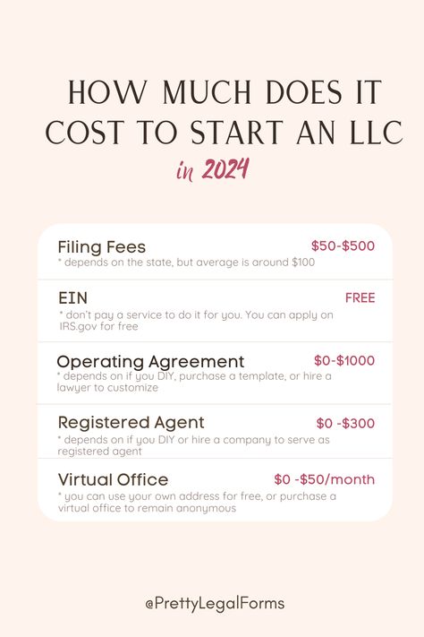 Small Business Startup Costs - How Much to Budget to Form your LLC in 2024 Taxes Small Business, Starting A Business With No Money, Opening An Llc, Starting Up A Small Business, Tips To Start A Business, Starting A Llc Business, Starting An Esthetician Business, Start A Small Business From Home, How To Start A Llc Business