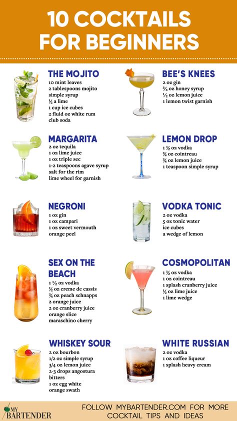 Cocktails For Beginners Cocktails For Beginners, Bartender Drinks Recipes, Basic Cocktails, Vodka Tonic, Bartender Drinks, Cocktail Drinks Alcoholic, Classic Cocktail Recipes, Mixed Drinks Alcohol, Cocktails Bar