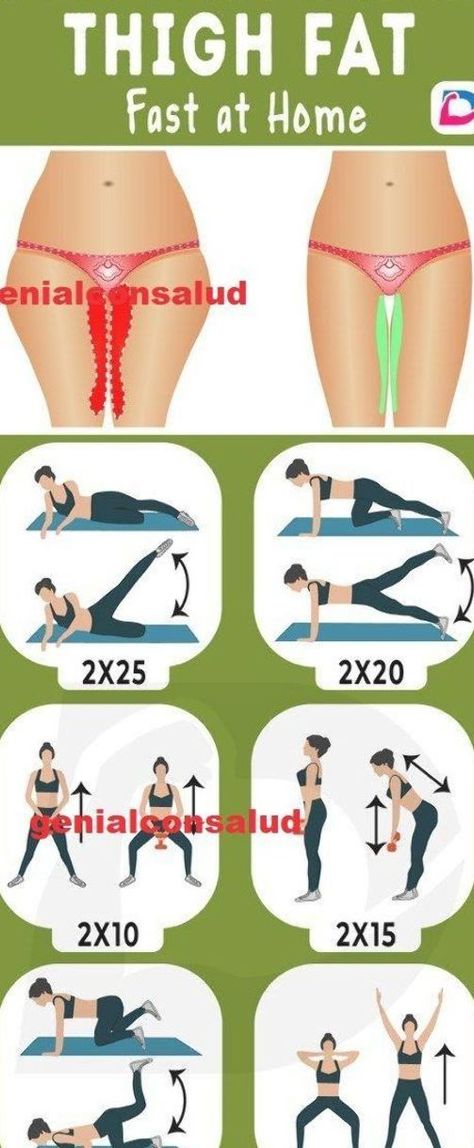 Best Exercises to Reduce THIGH FAT Fast at Home Squat Challenge, Resep Diet Sehat, Motivație Fitness, Reduce Thigh Fat, Exercise To Reduce Thighs, Latihan Yoga, Resep Diet, Fitness Home, Thigh Fat