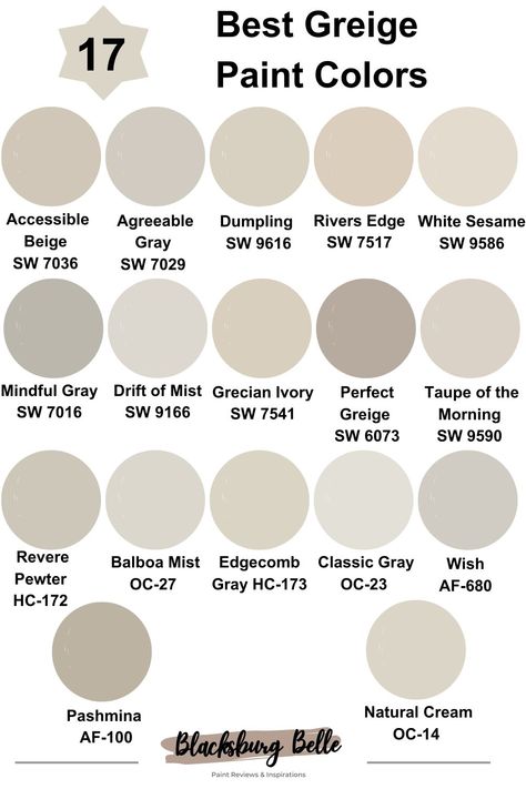 Best Taupe Wall Color, Sandy Grey Paint, Light Taupe Grey Paint Colors, Benjamin Moore Gray Beige Paint Colors, Greige Paint Colors Valspar, Bear Greige Paint Colors, Greige Bathroom Vanity Paint Colors, Wherein Williams Greige Colors, Griege Paint Dining Room