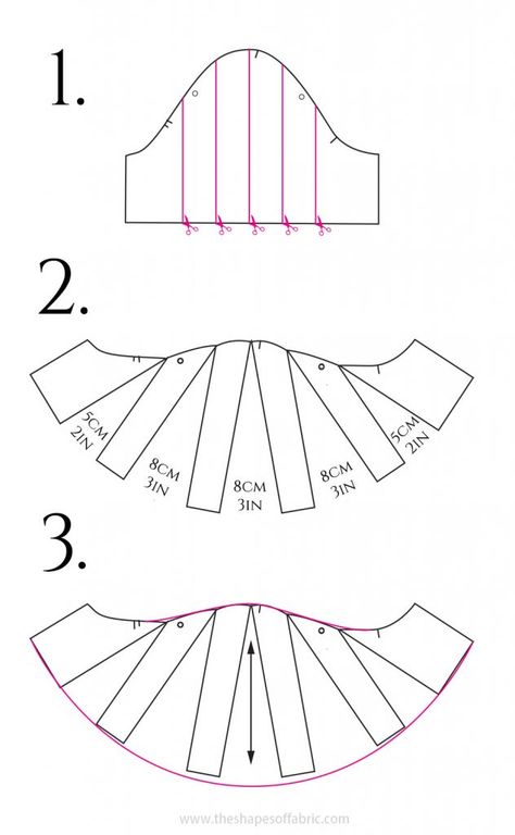 Butterfly Sleeves Pattern, Butterfly Sleeve Pattern, Blouse Dress Pattern, Flare Sleeves Pattern, Pola Blus, Bell Sleeve Pattern, Puff Sleeve Pattern, Pola Topi, Pola Lengan