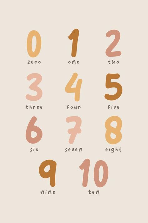 Playroom Printables, Printable Kids Wall Art, Numbers Poster, Baby Animal Drawings, Kids Room Poster, Bullet Journal Banner, Educational Wall Art, Kids Bedroom Inspiration, Baby Room Inspiration