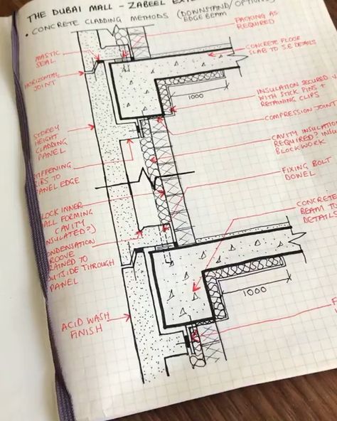 ARCFLY on Instagram: “Details... 😍 By @d.a.r_technical  #archidrawing #details #architect _____________________________ . Use #arcfly tag to get featured. . Tag…” Croquis, Construction Details Architecture, Architecture Journal, Interior Design Portfolio Layout, Architectural Detailing, Landscape Architecture Diagram, Architecture Blueprints, Architecture Design Process, Civil Engineering Design