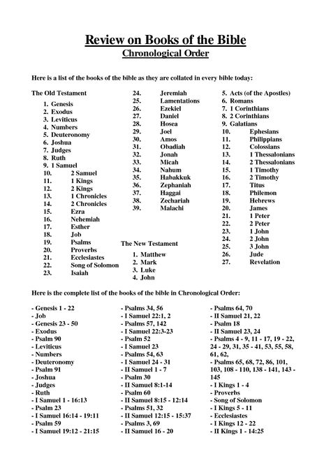 Bible Study Chronological Order, Bible Books In Chronological Order, New Testament Chronological Order, How To Read The Bible In Chronological Order, Chronological Order Of The Bible, Bible In Chronological Order Study, Books Of The Bible In Chronological Order, New Testament In Chronological Order, Reading The Bible In Chronological Order