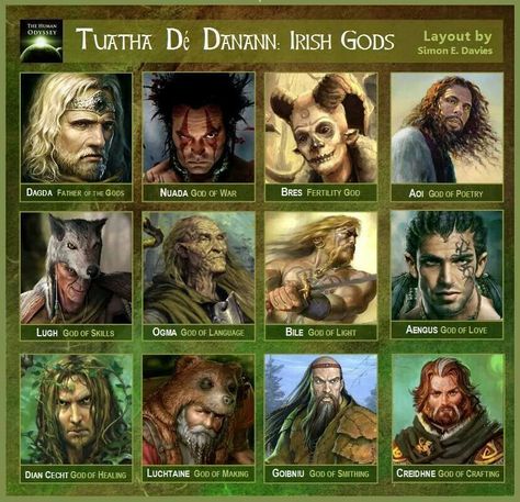 Irish Gods, Celtic Deities, Celtic Myth, Celtic Legends, Irish Folklore, Irish Mythology, Celtic Gods, World Mythology, Celtic Culture