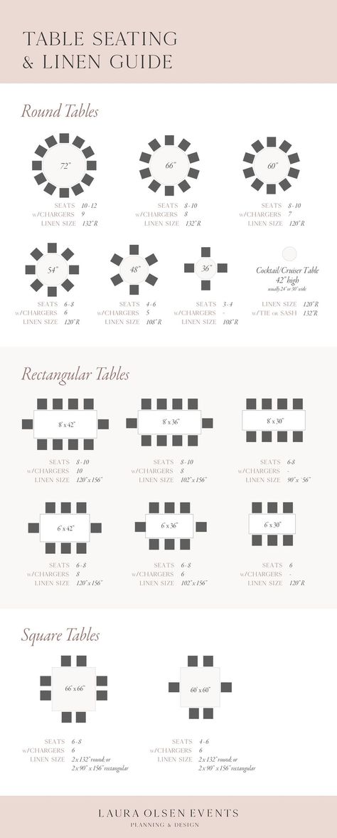 Wedding Seating Chart Guide, Table Seating Guide, Floor Plan Wedding Reception, Wedding Cheat Sheets, Folding Table Wedding Decor, Wedding Seating Floor Plan, Wedding Table Size Guide, Wedding Decor Planning, Seating Chart Planning Template