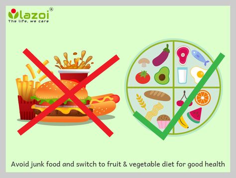 Avoid junk food and switch to fruits and vegetable diet for good health Avoid Junk Food Poster, Healthy Food For Heart, Avoid Junk Food, Fruit And Vegetable Diet, Playground Rules, Food For Heart, Healthy Food Pictures, Vegetable Diet, Hindi Alphabet