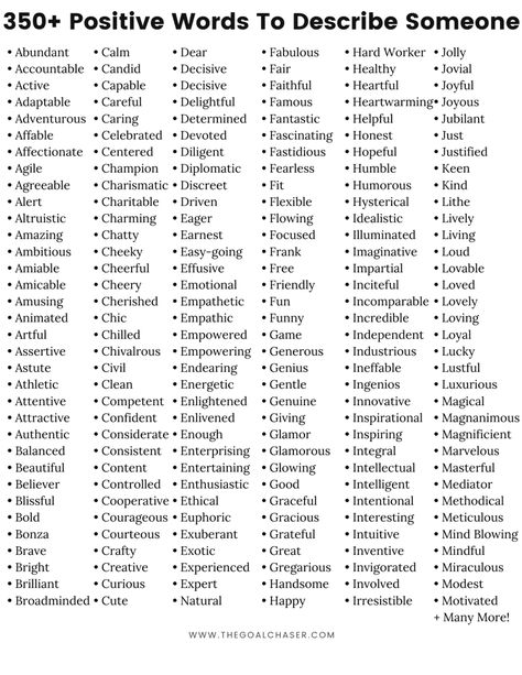 List Of Words To Describe Yourself, Words To Use To Describe Someone, Positive Words To Describe Yourself, How To Describe Someone's Personality, Beautiful Word To Describe Someone, Great Words To Use, Words To Use Instead Of Walking, Hardest Words To Spell, Words To Describe Personalities