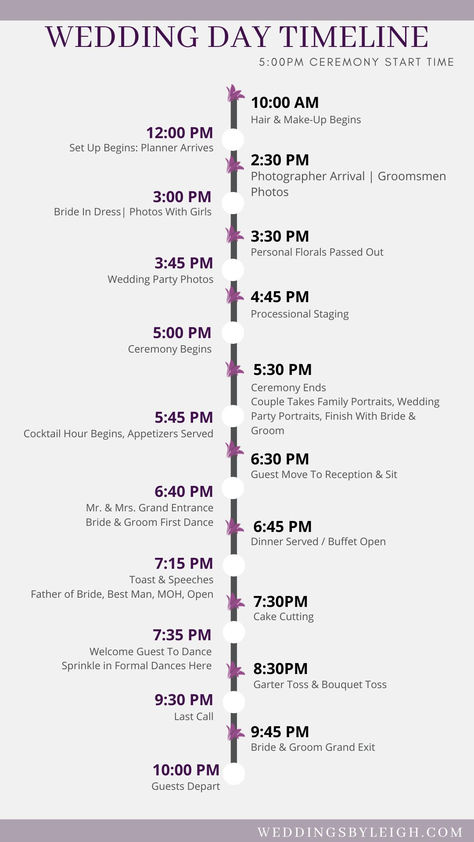 Flawless wedding day timeline for a 5:00pm ceremony start. Our team of professional wedding planners has found this timeline flow is the best starting base for every wedding Pre Wedding Timeline, Wedding To Do Timeline, 5pm Wedding Ceremony Timeline, Flow Of Wedding Ceremony, Traditional Wedding Timeline, 4 Month Engagement Timeline, Wedding Day Timeline 530 Ceremony, 530 Wedding Timeline, Dj Timeline For Wedding