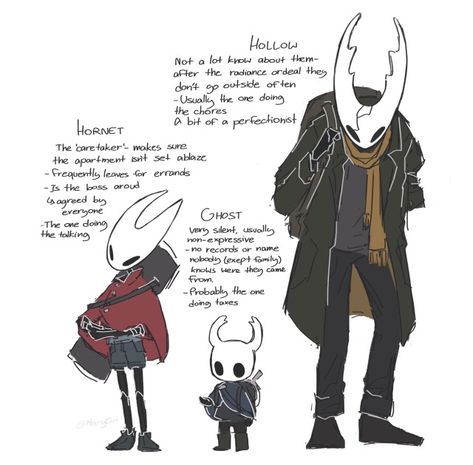 Find and follow posts tagged hk-hornet on Tumblr Hornet, Tumblr, Humour, Team Cherry, Hollow Night, Hollow Art, Hollow Knight, Knight Art, Indie Games