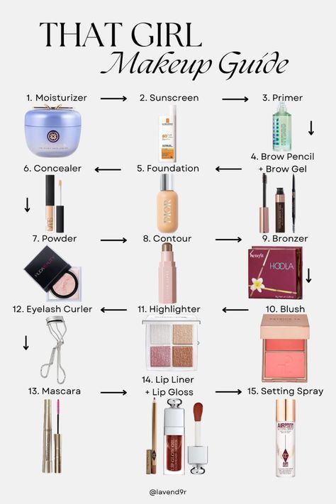 Makeup Good For Skin, Makeup Worth Buying, Simple Makeup Must Haves, Makeup Products For Natural Look, Makeup Routine Order, Makeup Step By Step For Beginners, All Makeup Products List, Must Have Makeup Products For Beginners, 2023 Makeup Products