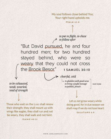 Bible Study Tips, Samuel Bible, Bible Overview, Psalm 63, Inductive Bible Study, Verse Mapping, Bible Teacher, Womens Bible Study, Bible Study Lessons