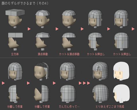 Low-poly Character Modeling From Scratch! - How To Make 3D Model | 3DCG Life Croquis, Low Poly Tutorial, Low Poly Art 3d, Low Poly Blender Ideas, Blender 3d Modeling Tips, Low Poly 3d Modeling, 3d Reference Images, 3d Modeling Portfolio, Low Poly Character Reference