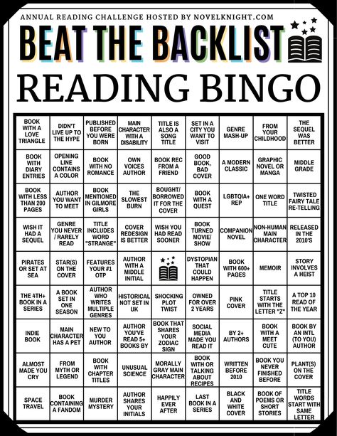 Welcome to the 2020 edition of the Beat the Backlist reading challenge! A new year, a new TBR pile, and a new set of readers tackling their backlist! This reading … New Year Book Challenge, The Last Lecture Book, Beat The Backlist 2023, Book Bingo Challenge 2023, Book Tbr Games, Yearly Book Challenge, Reading Bingo Adults, Tbr Reading Challenge, Books I Read This Month