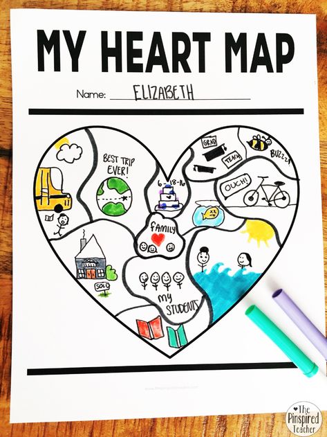 Writing Heart Map, Heart Mapping Activity, Heart Map Template, Heart Map Writing, Teaching Classroom Procedures, Template Heart, Writing Mini Lessons, Writer's Notebook, Third Grade Writing