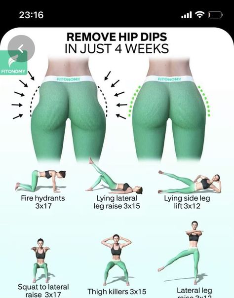 https://www.smore.com/fqav6 Remove Hip Dips, Beginners Gym Workout Plan, Hip Dips, Gym Workout Plan For Women, Latihan Kardio, Quick Workout Routine, Month Workout, Leg And Glute Workout, Full Body Gym Workout