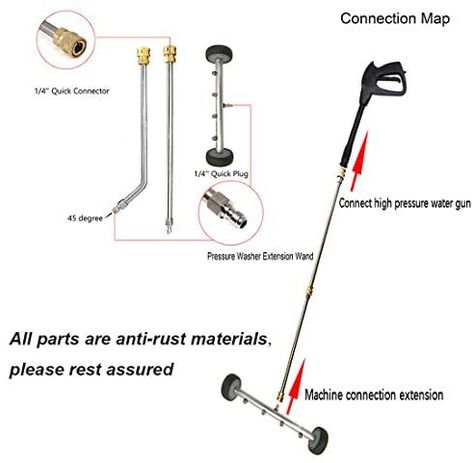 BLONWINER 16-Inch Undercarriage Pressure Washer Cleaner, Dual-Purpose Drive Way Underbody Car Wash Water Broom with 2 Pieces Extension Wand and one is with 45 Degree Angled Wand,4000 PSI: Amazon.ca: Patio, Lawn & Garden Range Rovers, Water Broom, Dream Cars Range Rovers, Drive Way, Car Repair Diy, Washer Cleaner, Pressure Washer Accessories, Snow Blowers, Purpose Driven